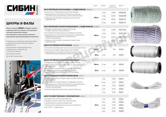 Фотография Шнур крученый полипропиленовый СИБИН, диаметр - 1,5 мм, длина - 100 м (катушка), 29 кгс 50528